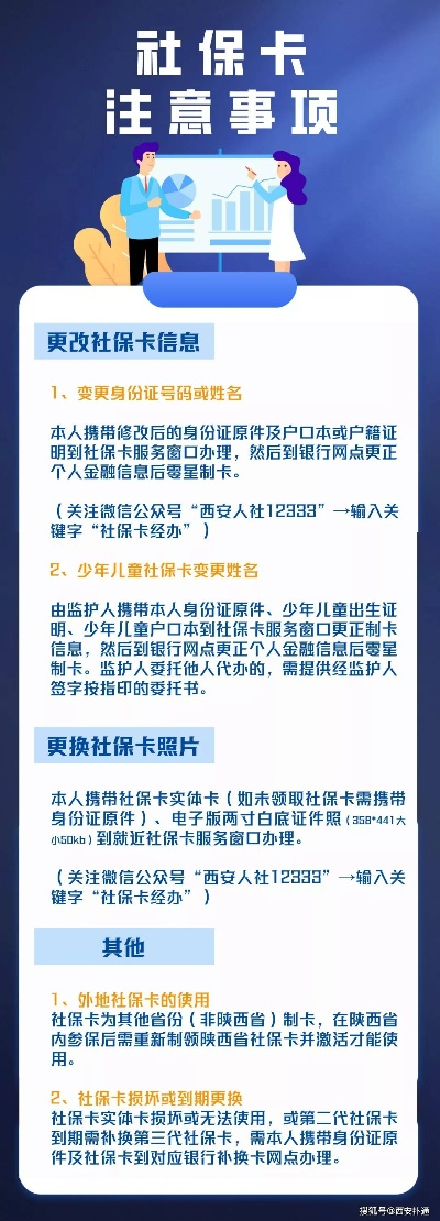 西安医保卡取现提现有讲究，这些地点和步骤你得知道！