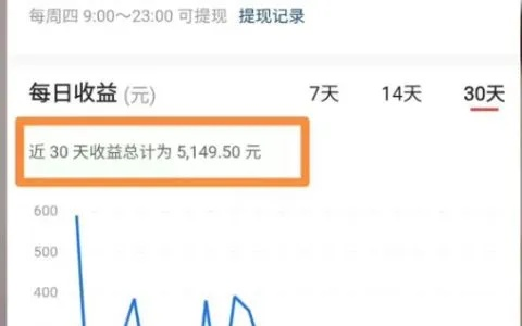 揭秘草赚吧花呗提现靠谱吗？真实案例告诉你答案！