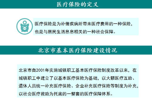 北京医保2月未取现原因解析