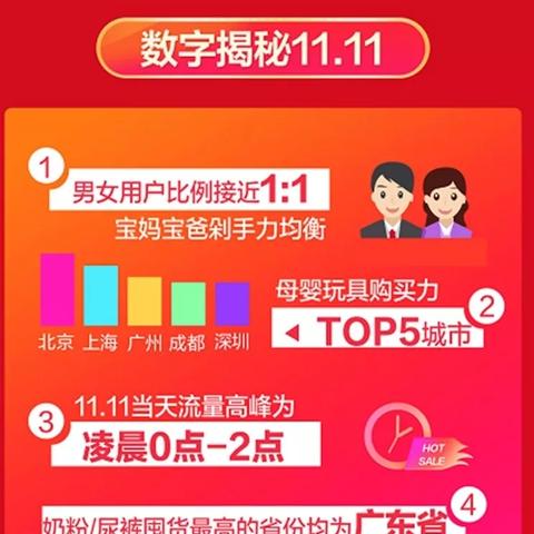 揭秘母婴市场，哪个品牌最值得信赖？