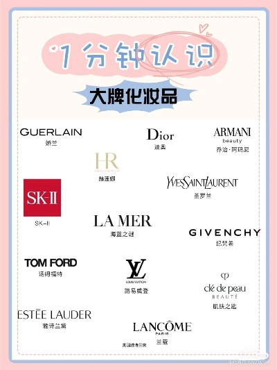 个人鉴定化妆品品牌—我的选择与心得