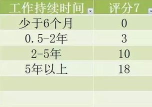 羊小咩便荔卡提现手续费揭秘，金额与费用的详细对比