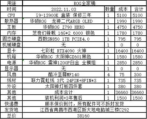 三千元台式电脑选购指南