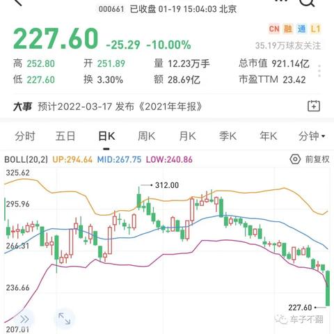 东北医药品牌大起底，从历史传承到现代创新