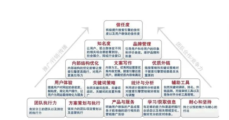 加盟店品牌推广攻略，实战方法与案例分析