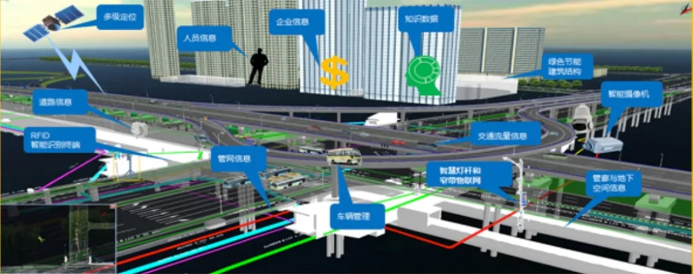 福建运维智慧管廊市场报价解析