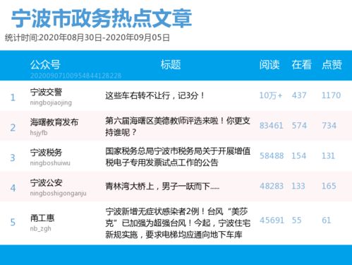 警察查开房记录的流程与法律界限