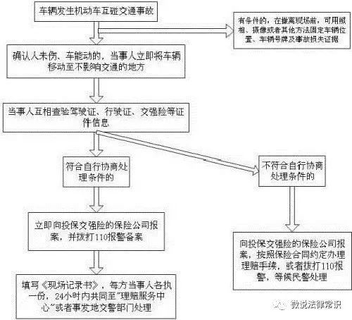 警察查开房记录的流程与法律界限