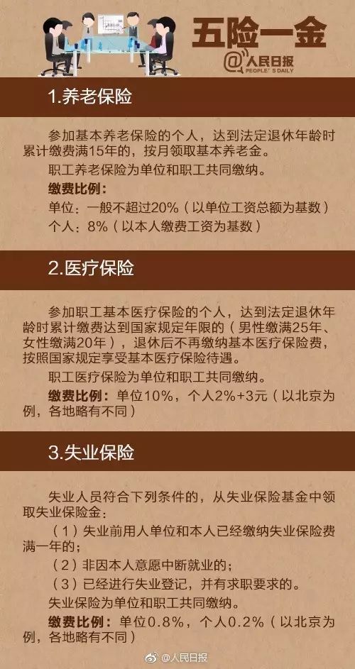 公积金能不能周六取现呢？一篇解读公积金提取规则的通俗文章