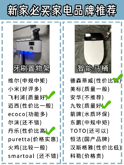 家居拖鞋品牌大比拼