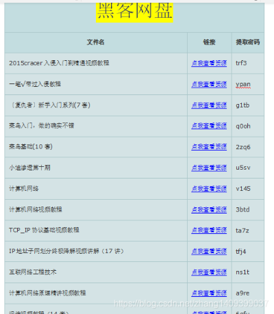 私人黑客联系方式大全