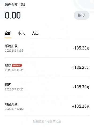 羊小咩便荔卡提现手续费揭秘，金额与费用的详细分析