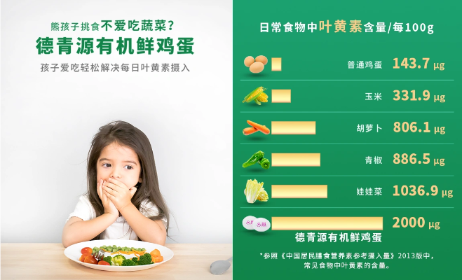 母婴品牌鸡蛋，为宝宝健康成长保驾护航