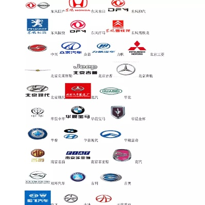 汽车品牌图标大揭秘