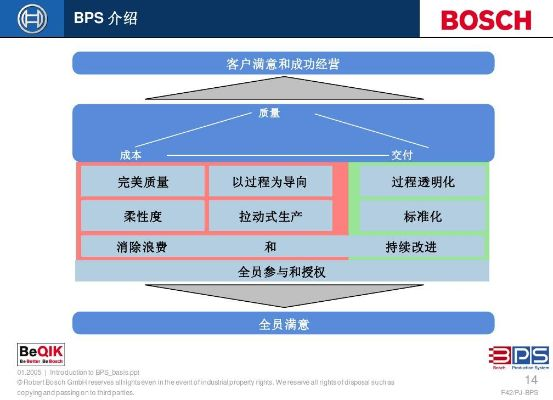 母婴品牌bps的全面解析