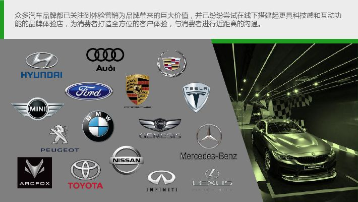 汽车品牌创意活动全攻略