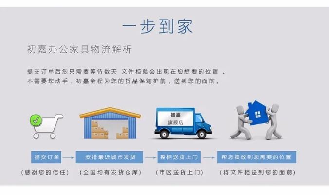 廊坊品牌家居代理电话与案例解析