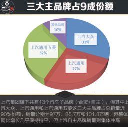 揭秘销售冠军，全球销量领先的电脑品牌大比拼