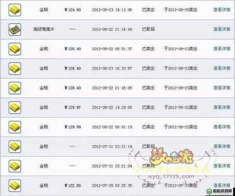 揭秘藏宝阁白条提现攻略，轻松变现，让你财富滚滚来！