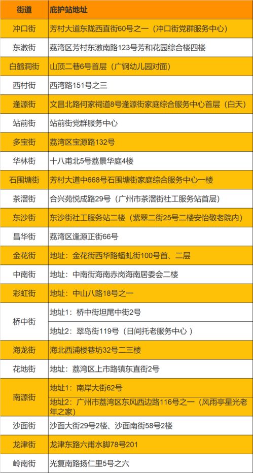 羊小咩便荔卡提现利率揭秘，合理利率是多少？
