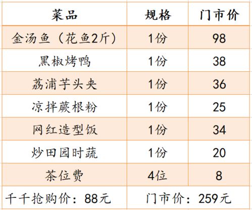 羊小咩便荔卡提现利率揭秘，合理利率是多少？