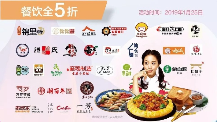 商场餐饮品牌活动全攻略
