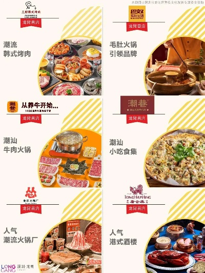 商场餐饮品牌活动全攻略