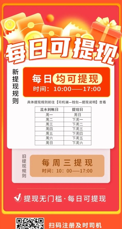 广州花呗提现攻略，哪里可以轻松搞定？