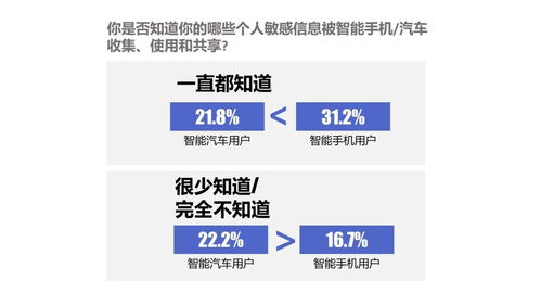 全国查开房记录查询—隐私保护与法律边界