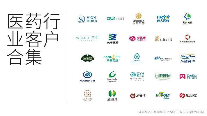医药品牌标志解析与案例剖析