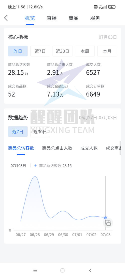揭秘抖音月付提现背后的工本费真相，你了解多少？