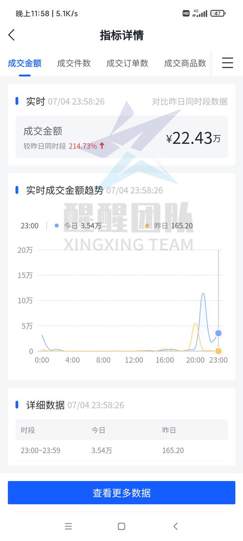 揭秘抖音月付提现背后的工本费真相，你了解多少？