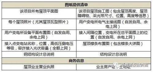 母婴品牌cotuse的全方位解析
