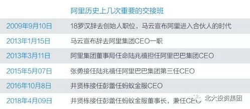 微店放心花如何与商家沟通协商套现策略详解
