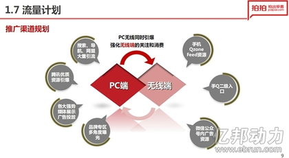 微店放心花如何与商家沟通协商套现策略详解