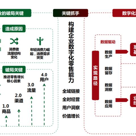 汽车品牌等级排名，从入门到豪华的全方位解析