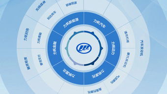 60万投资，如何选生意赚钱？解读多个成功案例帮你决策