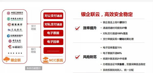轻松管理美团月付，如何高效取出资金？