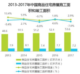 诸暨家居市场概览—品牌繁多，选择多样