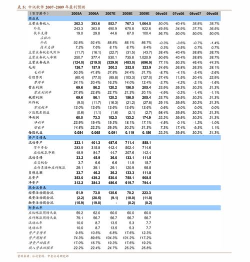 诸暨家居市场概览—品牌繁多，选择多样