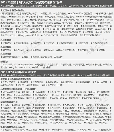湖北武汉餐饮品牌大全