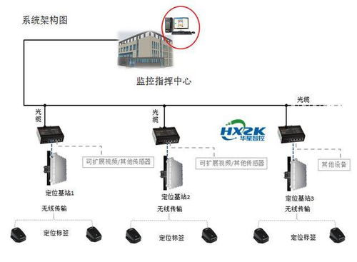 永川智慧管廊加工厂的位置与运营解析