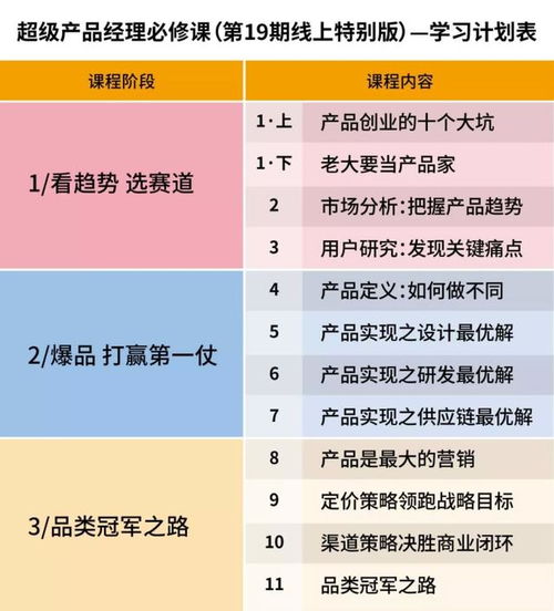 疫情下深圳的创业机会探析