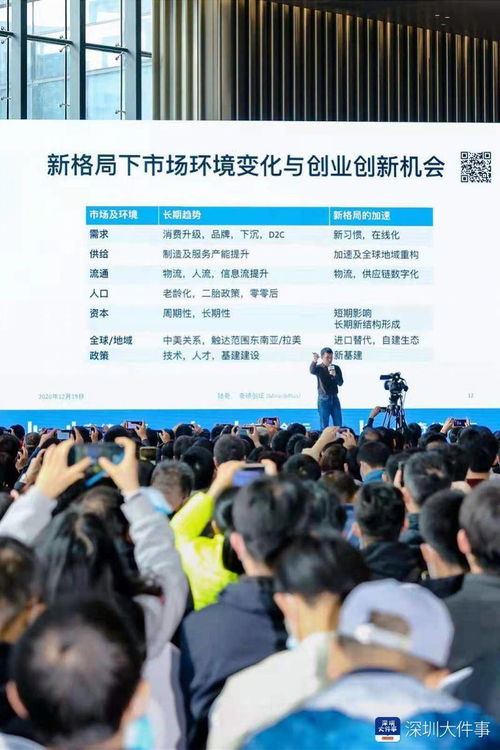 疫情下深圳的创业机会探析