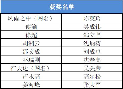 潼南智慧管廊报价单公示详解