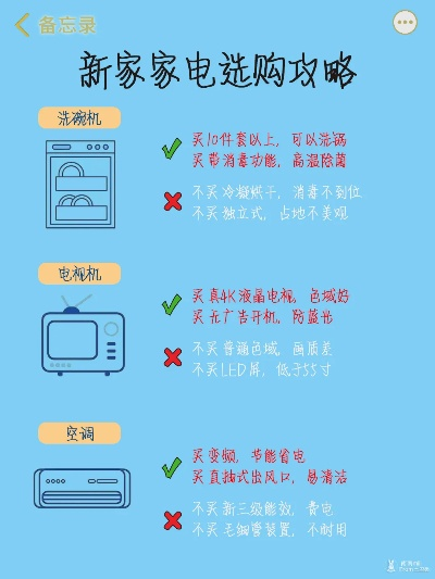 家电选购指南，如何挑选好品牌？