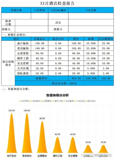 酒店的不隔音记录怎么查？一文全解析