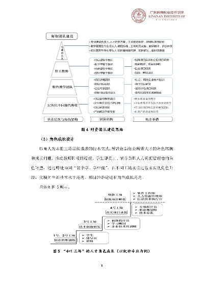 创新创业我的思路及实践案例解析