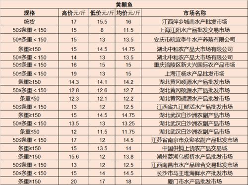 白色瓷砖招商加盟费用全解析