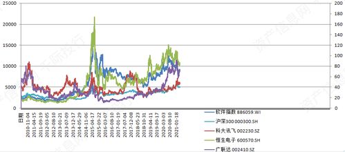 日本战后哪些行业赚钱？一探究竟